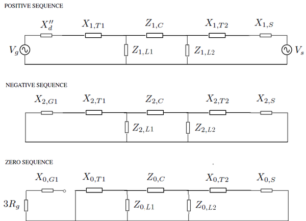 Sequence Networks Example.PNG