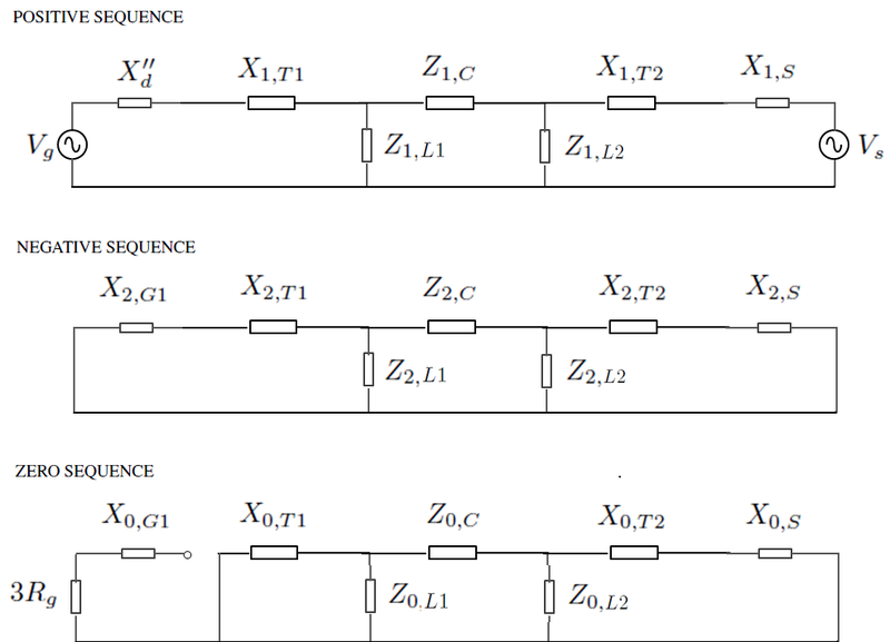 File:Sequence Networks Example.PNG