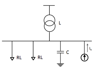 Typical parallel resonance circuit
