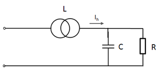 Typical series resonance circuit